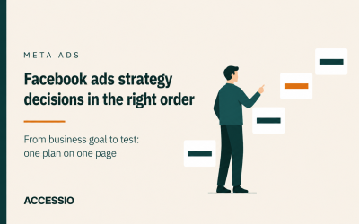 Facebook ads strategy: what order to make the decisions in