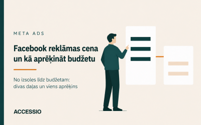 Facebook reklāmas cena: no kā tā veidojas un kā aprēķināt savu budžetu