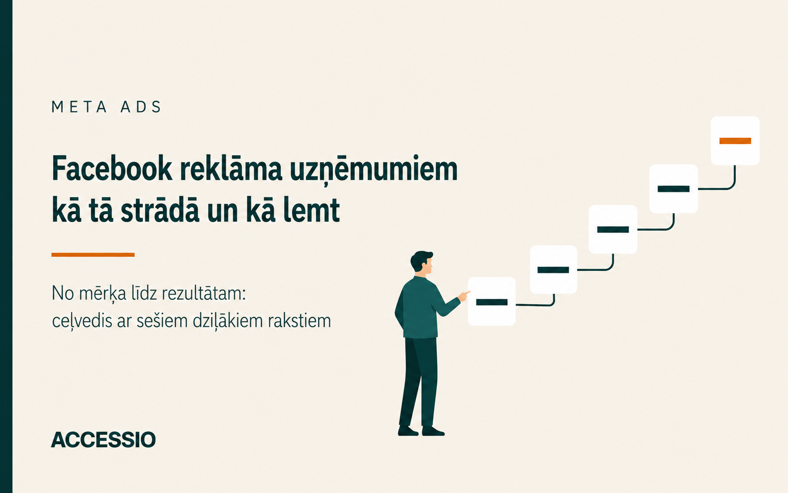 accessio-facebook-reklama-uznemumiem Facebook reklāma uzņēmumiem: ilustrācija ar lēmumu ķēdi no mērķa līdz rezultātam