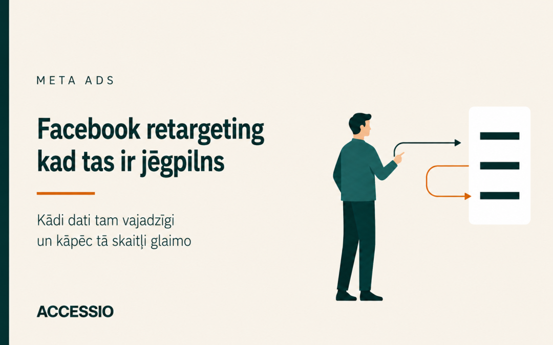 Facebook retargeting: kad tas ir jēgpilns un kādi dati tam vajadzīgi